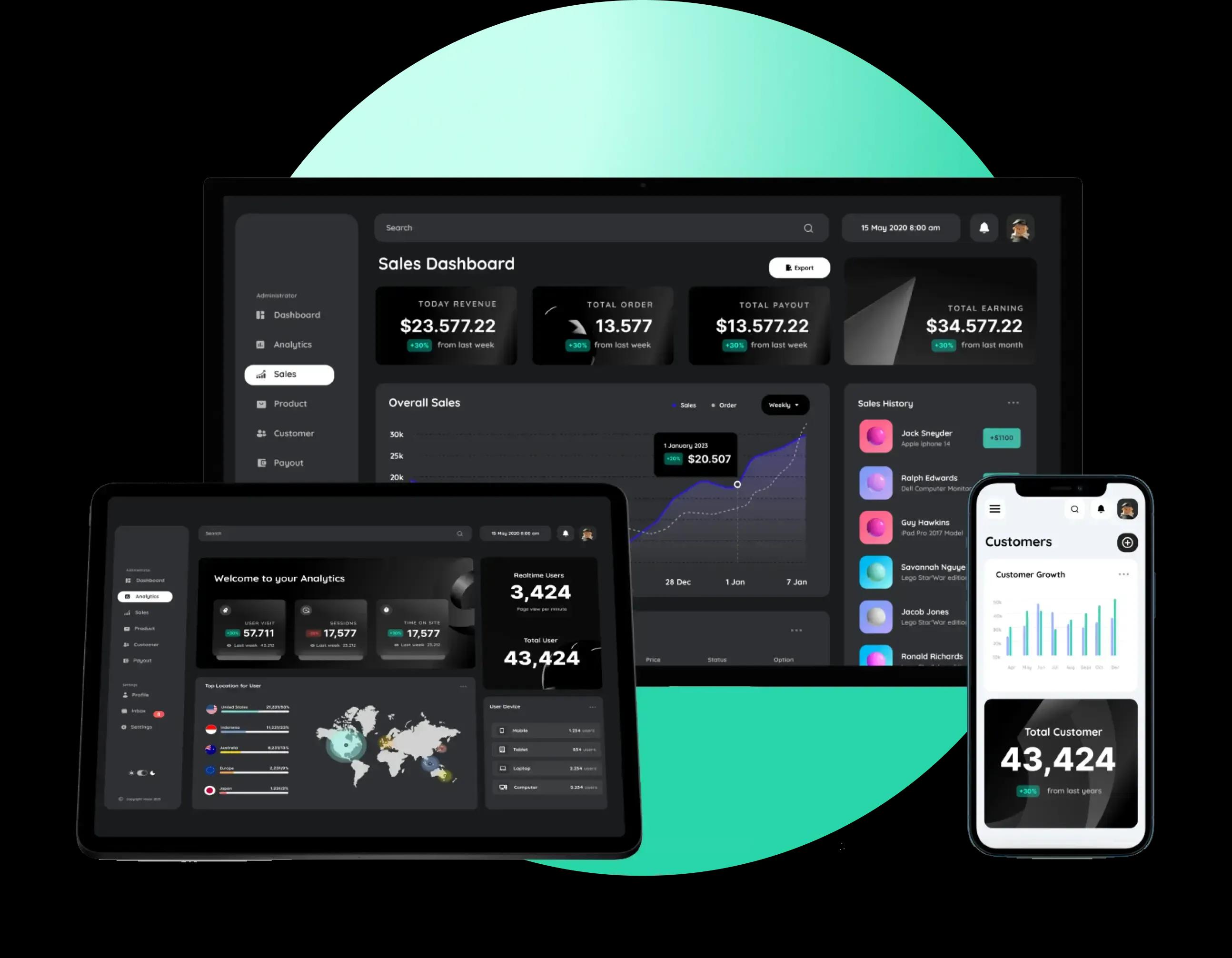 AGRICULTURAL DATA MANAGEMENT SOFTWARE AGRICULTURAL DATA MANAGEMENT SOFTWARE